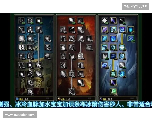 魔兽世界法师天赋技能加点攻略