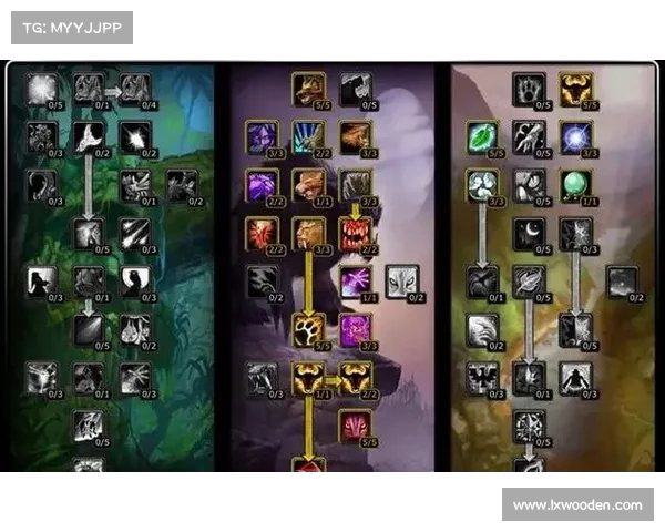 魔兽世界狂暴战迅速提升武器技能